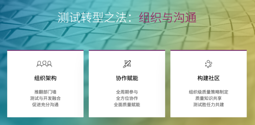 转型之法:组织与沟通