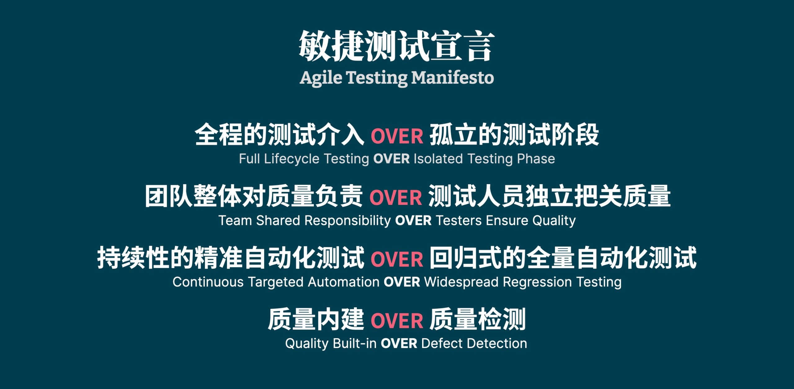 敏捷测试宣言 Agile Testing Manifesto