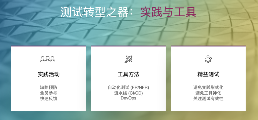 转型之器:实践与工具